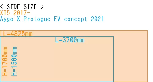#XT5 2017- + Aygo X Prologue EV concept 2021